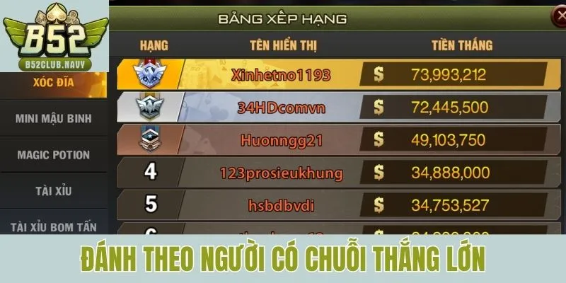 Đánh theo người có chuỗi thắng lớn